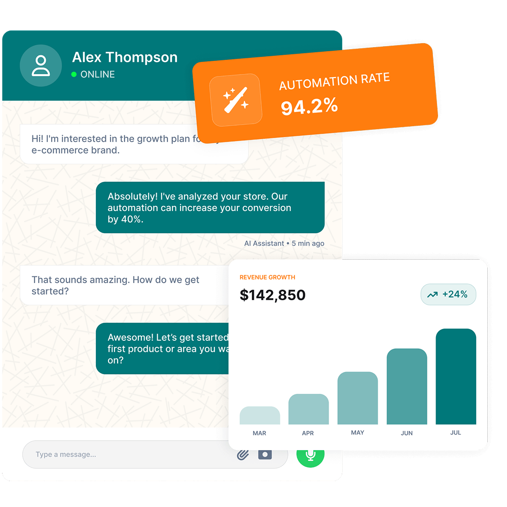 Welcome Message Automation